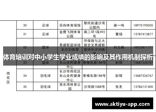 体育培训对中小学生学业成绩的影响及其作用机制探析